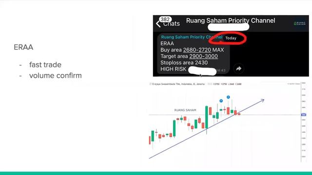 MARKET UPDATE FEBRUARY | ANALISA SAHAM смотреть онлайн