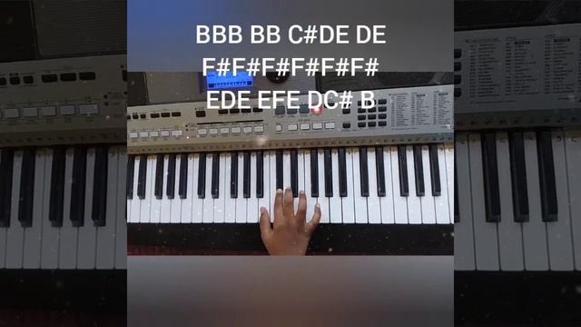 Chill Bro Song | Pattas | Dhanush | keyboard notes смотреть онлайн