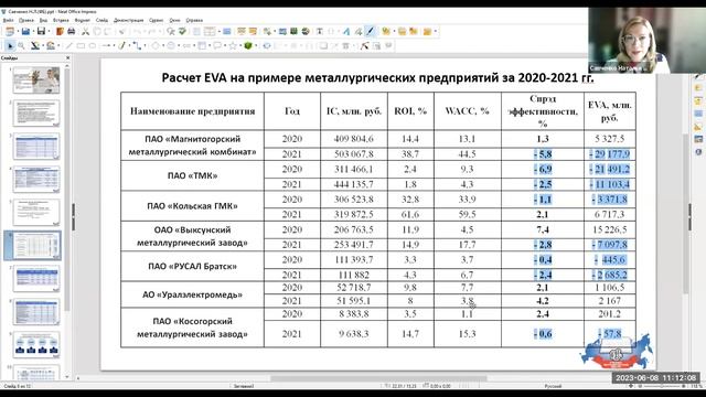 Как поддержать финансовую безопасность компании в условиях кризиса? смотреть онлайн