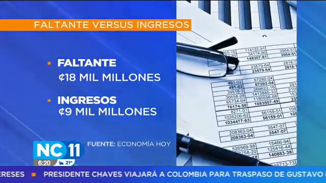 Ministerio de Hacienda advierte a diputados por Eurobonos смотреть онлайн