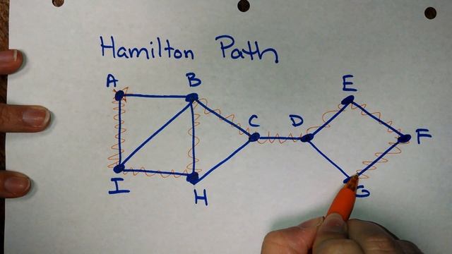 What is a Hamilton path? смотреть онлайн