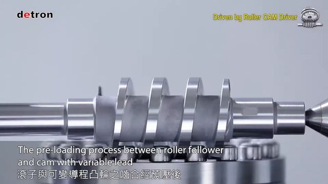 Поворотный стол RGX 170X смотреть онлайн