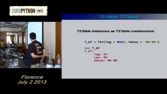 K. Schluehr Functional testing with Python смотреть онлайн