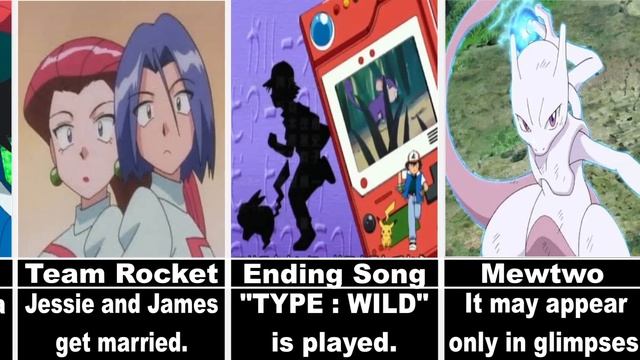 Predicting the last episode of Pokemon Aim to Be a Pokemon Master смотреть онлайн