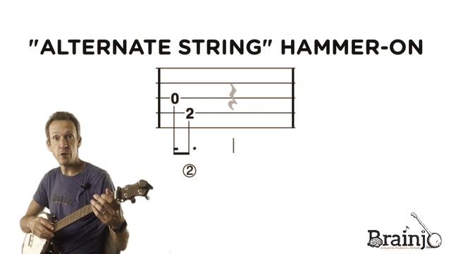 How To Read Banjo Tab for Clawhammer (Banjo Essential Knowledge Series) смотреть онлайн