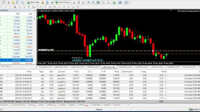 10% in 5 Hours in Real Account | M5 Scalping Robot Free Download EA | Forex Expert Advisor Free смотреть онлайн