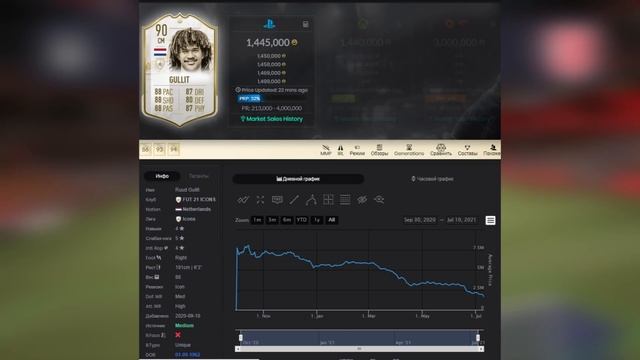 ЛУЧШИЙ ИГРОК | FIFA 21