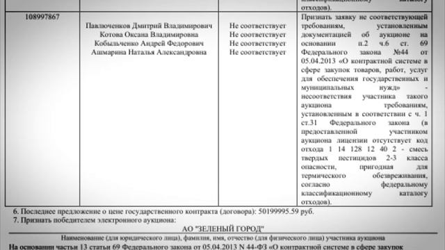 Пестициды с космодрома и Караулов с Митволем. Ждем ответа на вопрос. смотреть онлайн