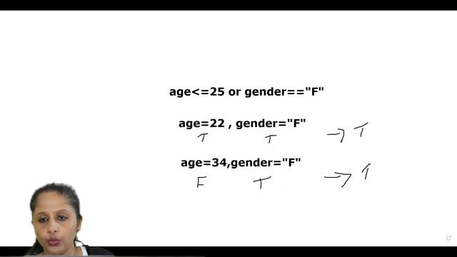 OPERATORS IN PYTHON - CBSE CLASS 11 & 12 CS/IP смотреть онлайн