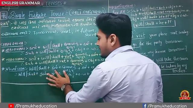 Eng.Grammar|Topic:Perfect past,Simple Future & Model Auxiliary|std 9to12|By Mr.Nikhil Pithadiya смотреть онлайн