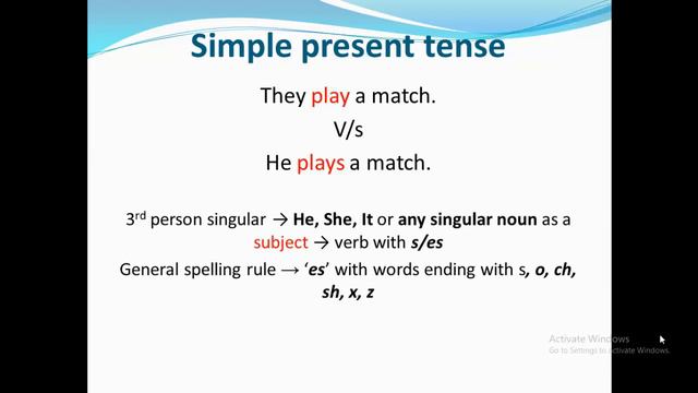 Simple Present Tense, Lecture # 1.13.1 in Urdu/Hindi смотреть онлайн