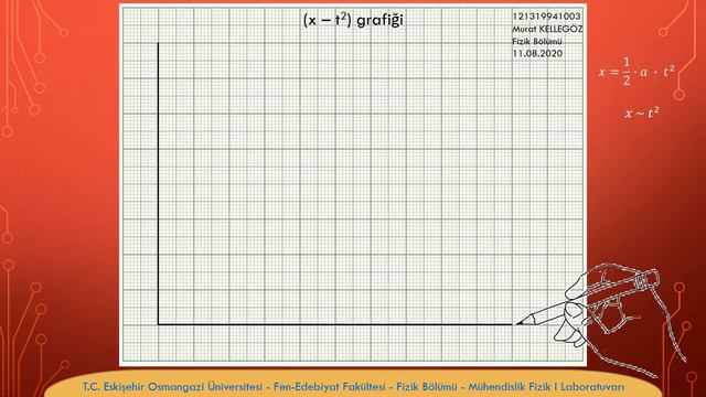 4 Hafta Grafik Çizimi Mühendislik 1 смотреть онлайн