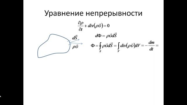 75. Уравнения линейной акустики смотреть онлайн