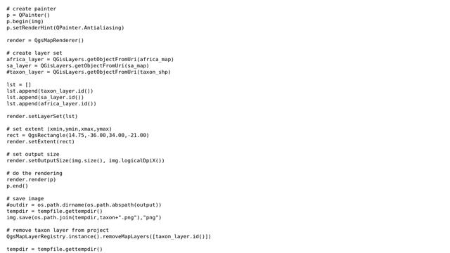 GIS: Generating large number of maps using PyQGIS? (2 Solutions!!) смотреть онлайн