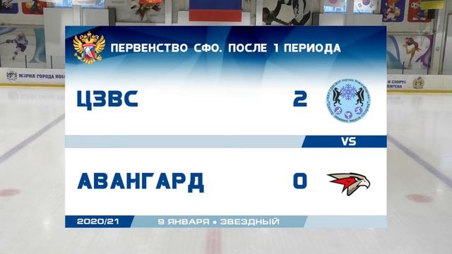 ЦЗВС 2007 - АВАНГАРД 2007 смотреть онлайн