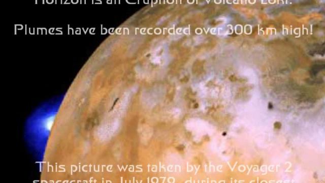 Jupiter's moon Io. (AggManUK) смотреть онлайн