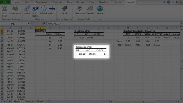 EX 1- ARMA Modeling and Forecast in Excel смотреть онлайн