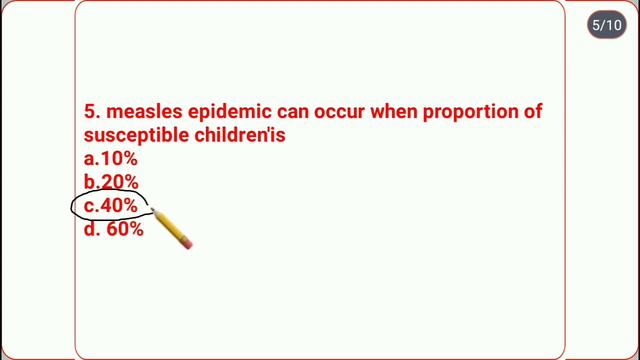 Communicable Disease Of Measles MCQ Question Solving HA ANM SN CMA