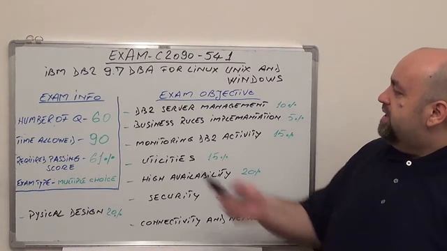 C2090-541: DB2 Test 9.7 DBA for Linux Exam UNIX Questions смотреть онлайн