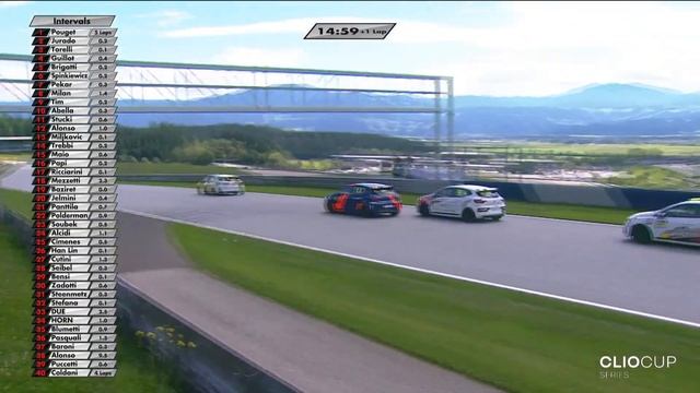 2022 Clio Cup Series - Red Bull Ring - Race 1 смотреть онлайн