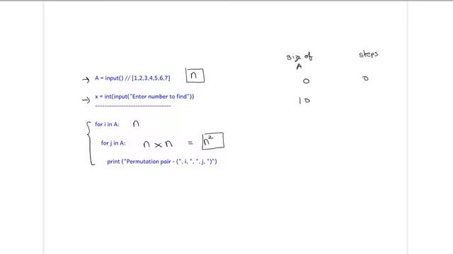 Algorithms Simplified - What is Big O Notation? смотреть онлайн