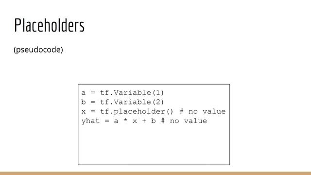 Differences Between Tensorflow 1.x and Tensorflow 2.0 (Episode 3) смотреть онлайн