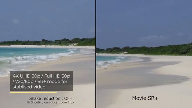 The Ricoh WG-6 in Review смотреть онлайн