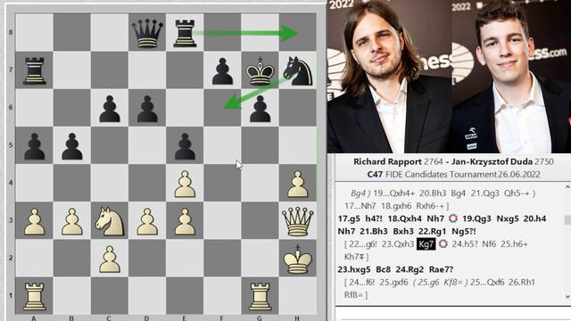 ДУДА теряет голову! Безумие на Турнире претендентов! смотреть онлайн