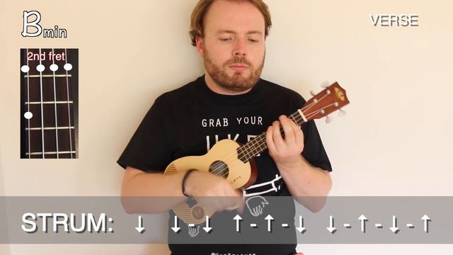 CANCER - TWENTY-ONE PILOTS/MY CHEMICAL ROMANCE (UKULELE TUTORIAL) смотреть онлайн