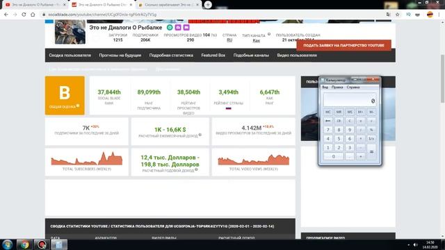 Доход канала Это не Диалоги О Рыбалке на Ютубе смотреть онлайн