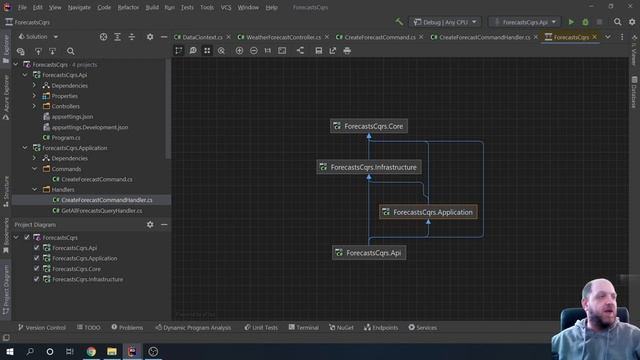 Should we use repositories or not? смотреть онлайн