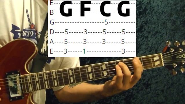 Fortunate Son by CCR - Guitar Lesson With Tabs смотреть онлайн