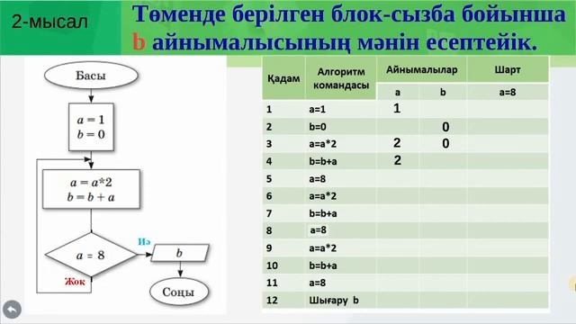 Алгоритмдерді құру смотреть онлайн