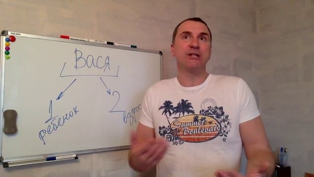 Почему мужья уходят к ЛЮБОВНИЦАМ? Часть 3 (образовательная). смотреть онлайн