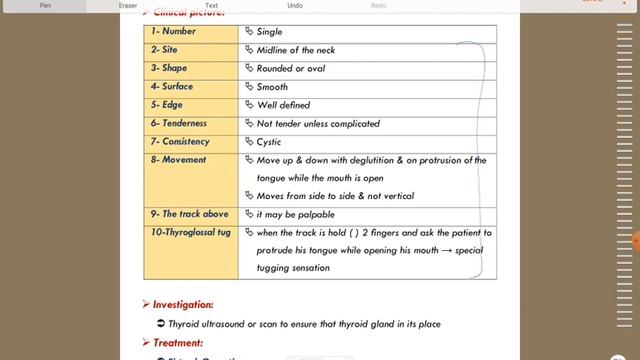 Lec 15 Neck Swelling quick revision смотреть онлайн