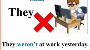 Past Simple for kids (Was_Were)