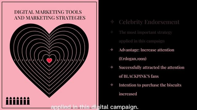 MM391 Digital Marketing- OREO x BLACKPINK смотреть онлайн