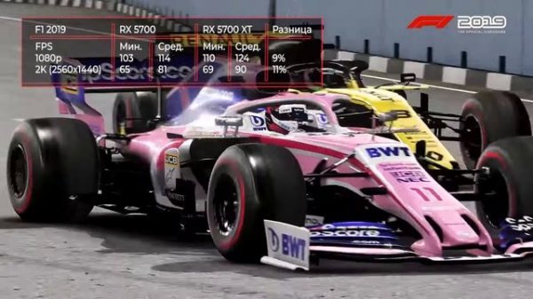 Видеокарта Radeon RX 5700 XT vs RX 5700. Сравнение!