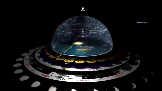 Сенсация! Астрономическое открытие века! Лунные затмения делают планеты. смотреть онлайн