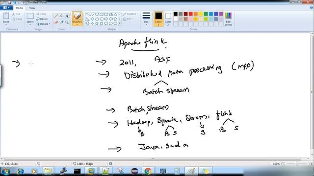 Unboxing Apache Flink {தமிழ்} смотреть онлайн