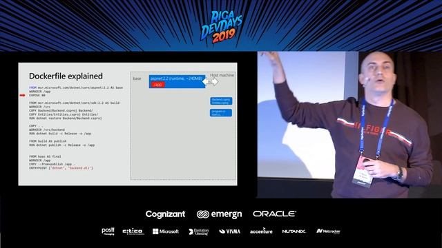 Marco De Sanctis - Bring your ASP.NET Core solutions to Kubernetes in Azure смотреть онлайн