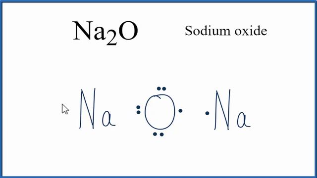How to Draw the Lewis Dot Structure for Na2O (Sodium oxide) смотреть онлайн