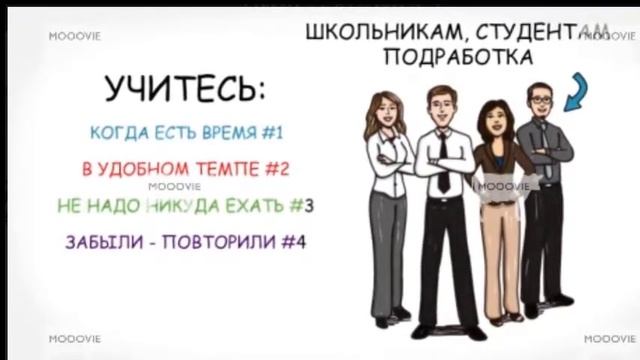 комплект ОПТИМАЛЬНЫЙ - 18 000 руб. смотреть онлайн