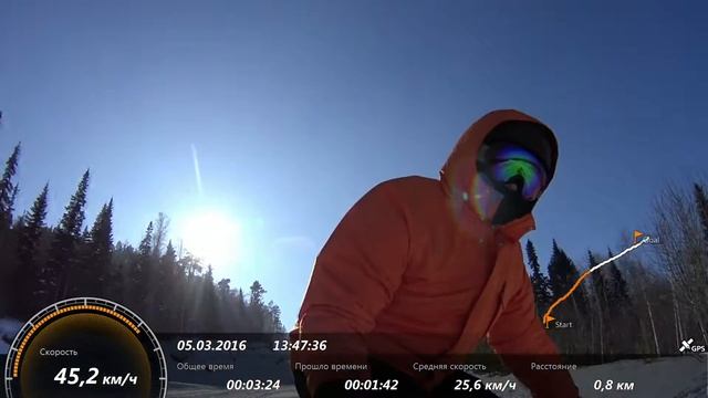 Танай 2016 сноубор 46км/ч смотреть онлайн