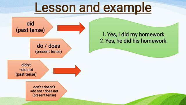 English Year 3 : Dear Diary - did/didn't смотреть онлайн