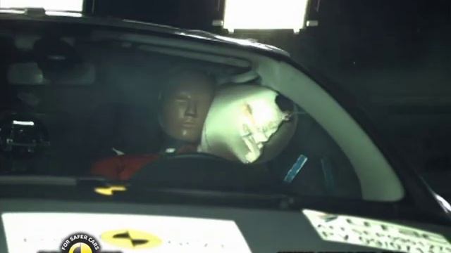 Euro NCAP | Peugeot 5008 | 2009 | Crash test смотреть онлайн