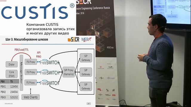 Дешёвый и масштабируемый колл-центр на FreeSWITCH. Правда или вымысел? смотреть онлайн