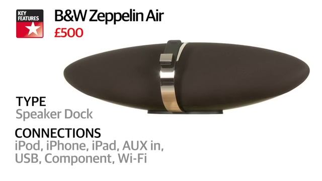 B&W Zeppelin Air Review смотреть онлайн