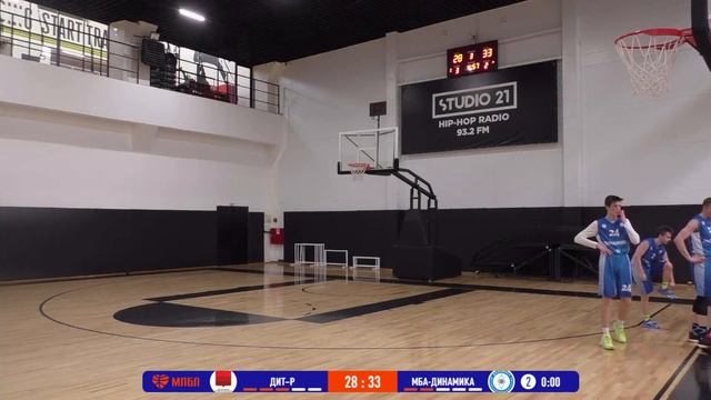 ДИТ-Р – МБА-Динамика. Лига развития (2). Турнир за 5-8 места. Сезон 2020/21 смотреть онлайн