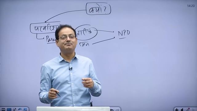 Self Confidence vs Narcissism । Dr. Vikas Divyakirti смотреть онлайн